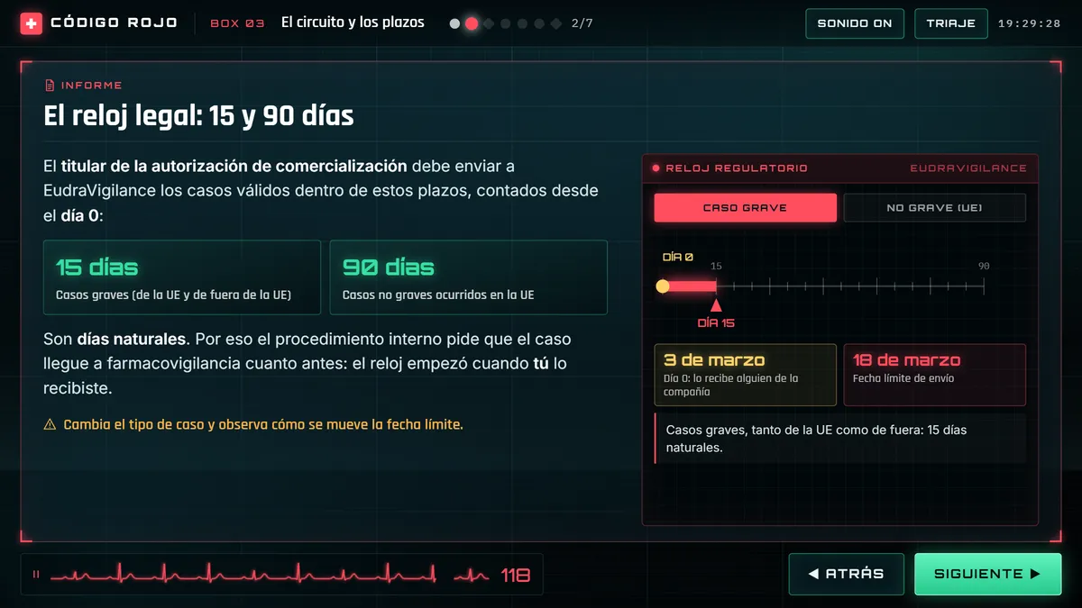 Código Rojo, captura 3 de 4