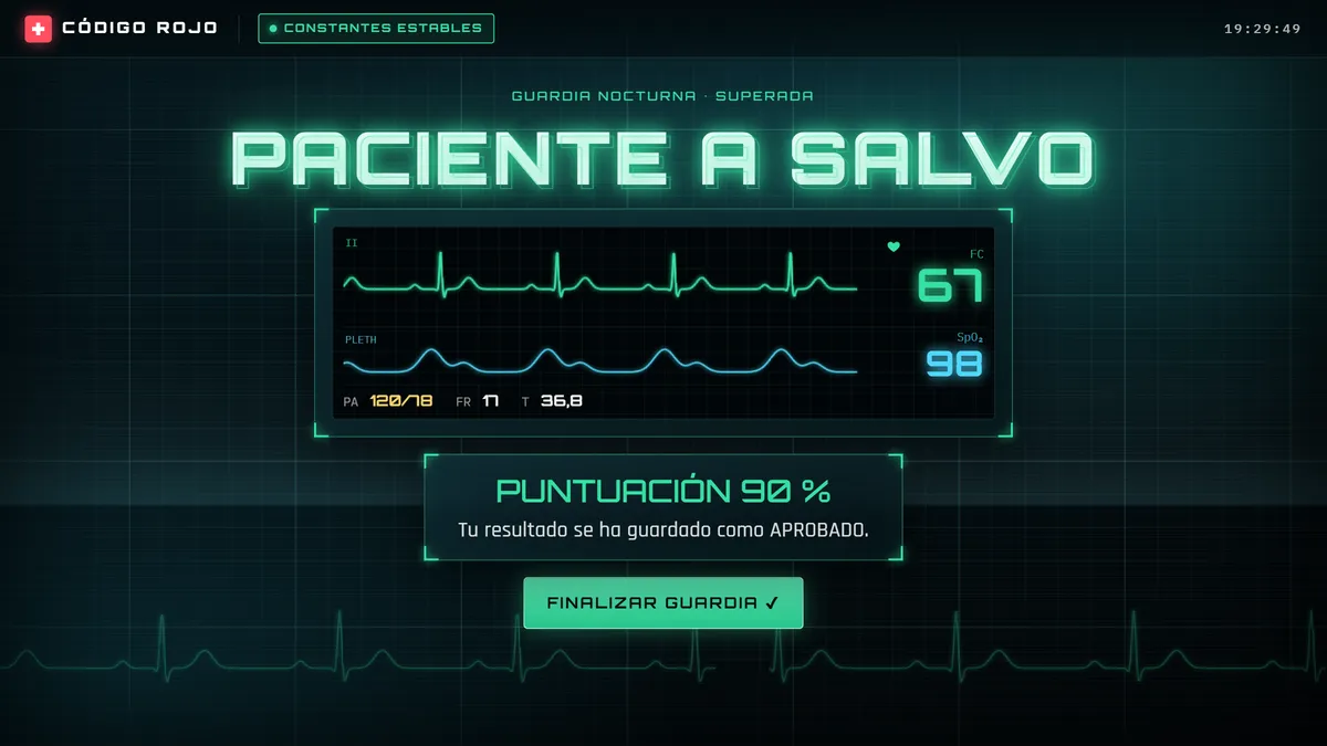 Resultado en la plataforma