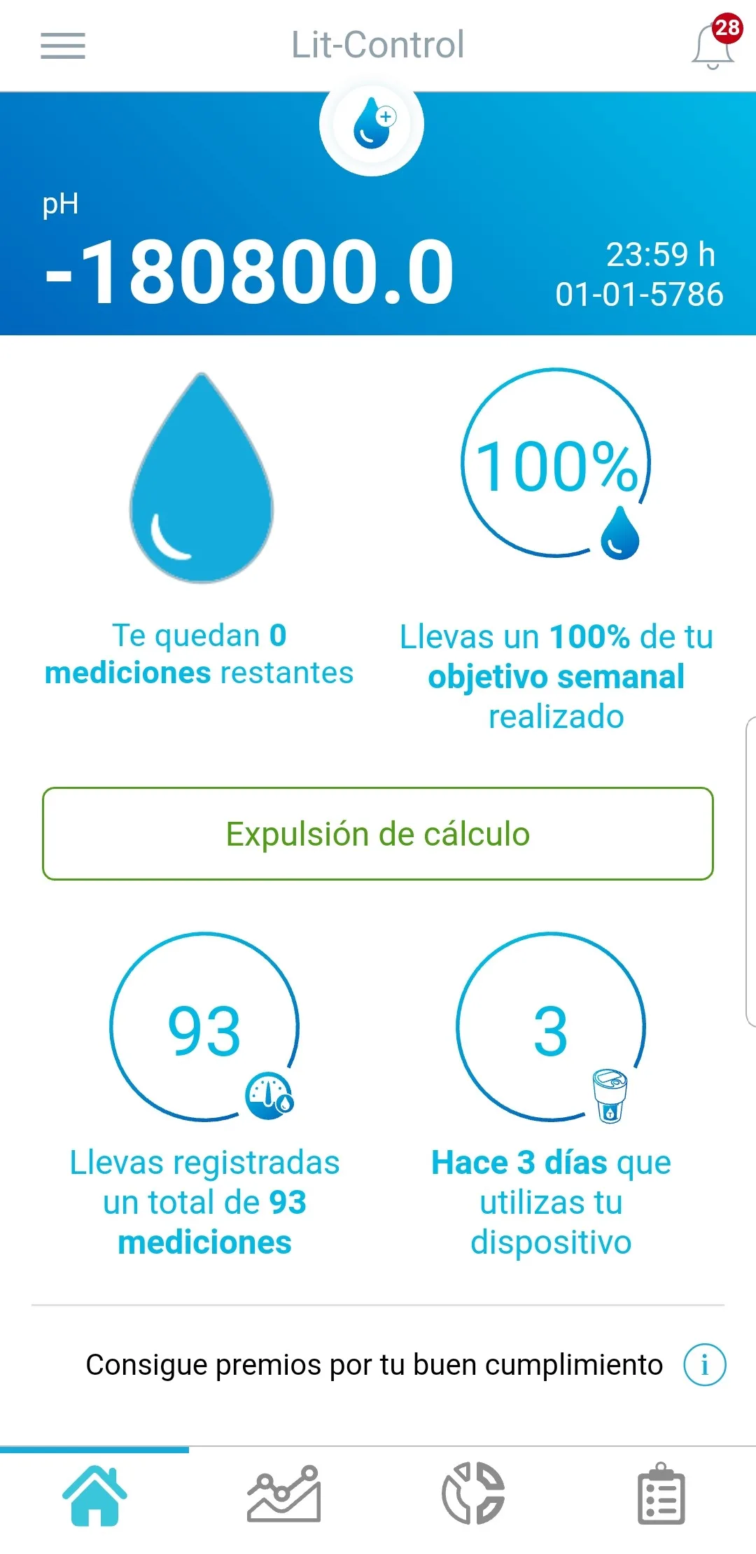 Aduxia: socio tecnológico de Devicare