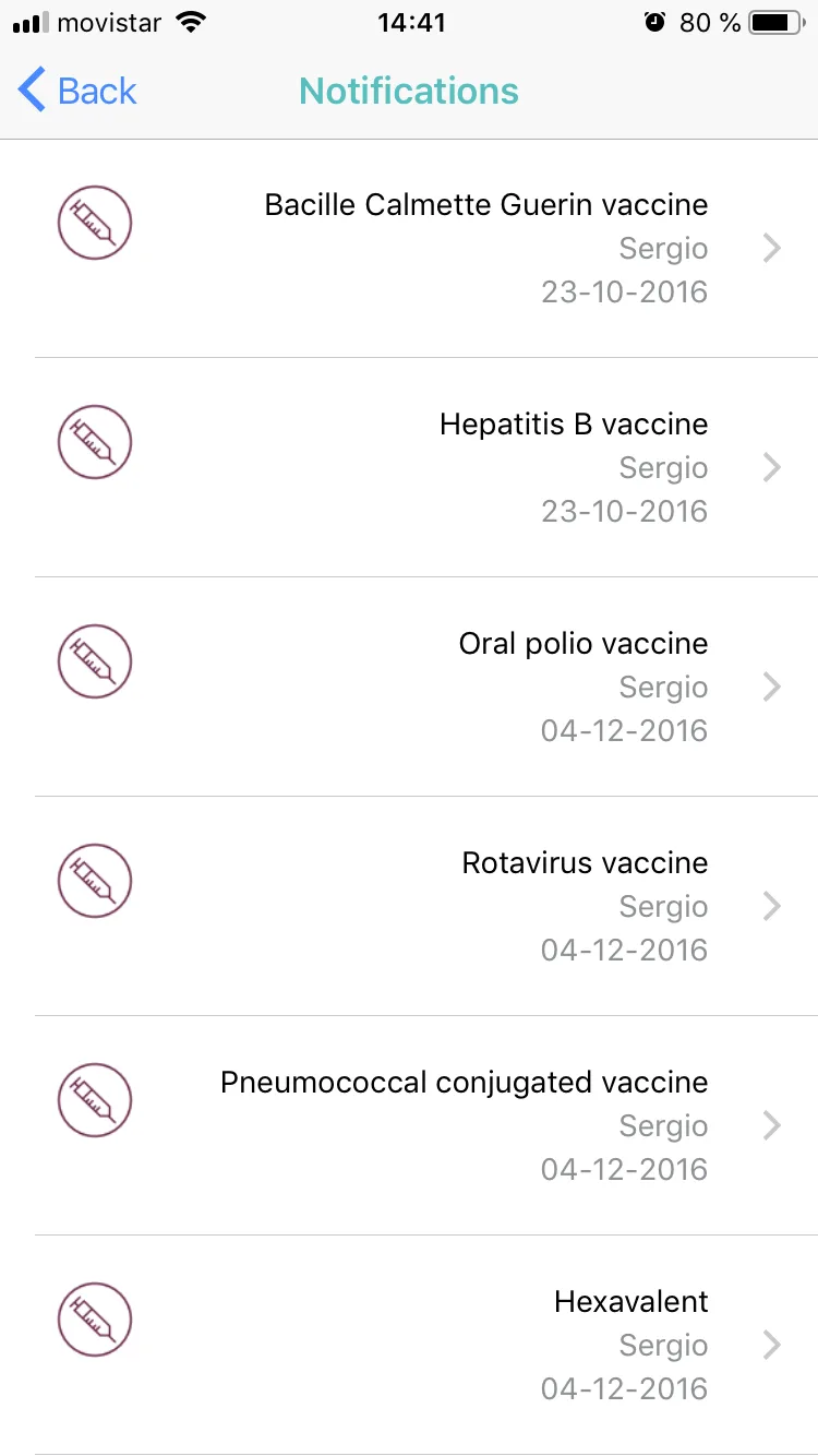 InfoVACC: vacunas y calendario de vacunación oficial de Sudáfrica