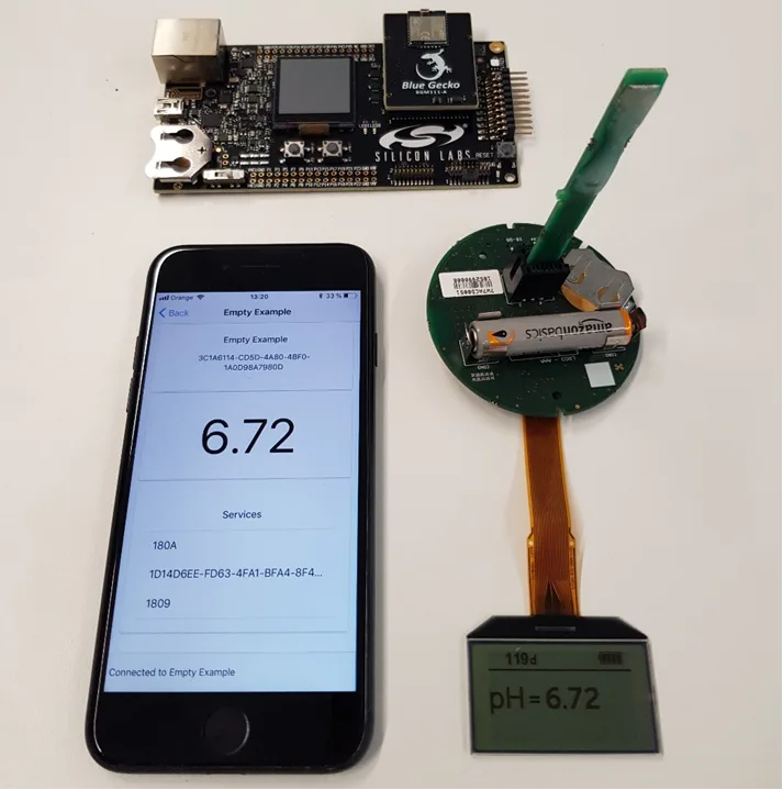 Nuevo proyecto desarrollado por Aduxia usando tecnología Bluetooth LE